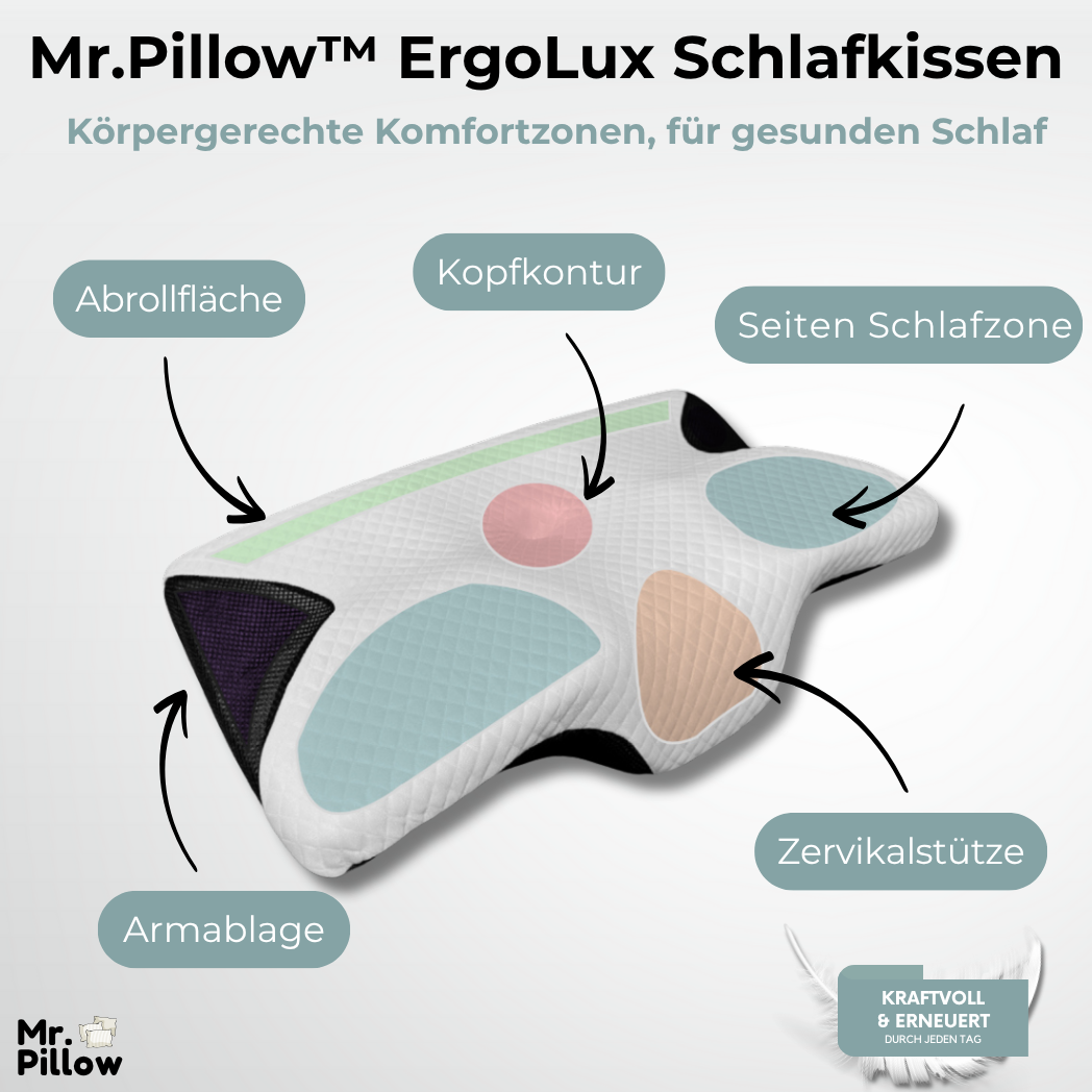 „Erholsamer Schlaf beginnt beim Kissen – Warum das Ergolux dein Schlafleben verändern kann“