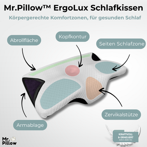 Mr.Pillow™ ErgoLux Kissenbezug